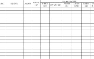 代扣代缴养老保险模板_代扣基本养老保险