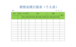 个人销售报表模板下载 个人销售报表模板