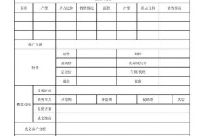 楼盘表样式