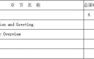  计算机英语教案模板「计算机英语教学大纲」