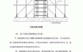 模板支撑规范要求,模板支撑构造要求 