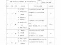 体育周教学计划模板（体育活动周计划怎么写）