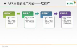 软件的推广方案 软件系统推广方案模板