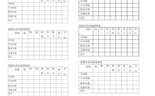  生活垃圾调查表模板「生活垃圾调查记录表」