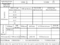 千分尺内检报告模板,内测千分尺测量范围 