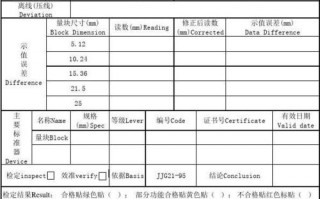 千分尺内检报告模板,内测千分尺测量范围 