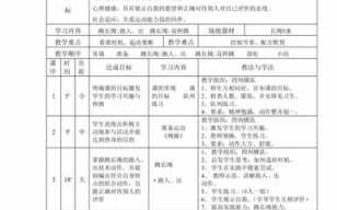 跳绳单元教学设计 体育跳绳单元计划模板