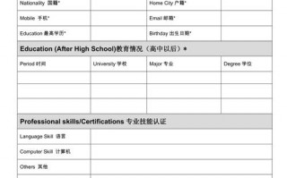  华晨宝马英文简历模板「华晨宝马英文面试问题」