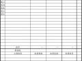  银行现金周报表模板「银行现金周报表模板怎么做」