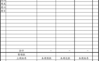  银行现金周报表模板「银行现金周报表模板怎么做」