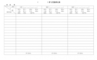 护理日夜交接班书写顺序 护理日夜交接班本书写模板