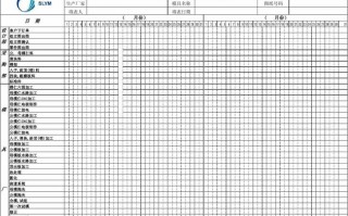 生产进度汇总模板图片 生产进度汇总模板