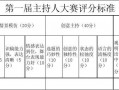  评分表模板主持人「评分过程主持词」