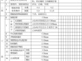  模板质量检测方法「模板工程质量检验评定标准」