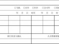  公司出差管理台账模板「公司出差管理台账模板图片」