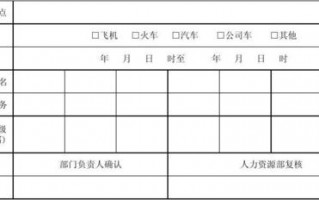  公司出差管理台账模板「公司出差管理台账模板图片」