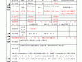 入党志愿表怎么填-入党志愿填写模板