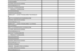 2016年度财务报表模板_2019年最新财务报表格式