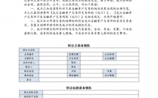 转让资产清单模板,资产转让书怎么写 