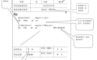 肌肉注射处方书写模板