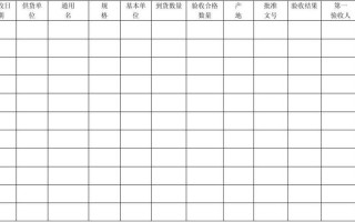 中药材验收记录模板（中药材验收记录模板图片）