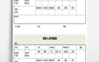  离职考勤表模板「离职考勤表怎么写」