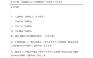  教师座谈会会议记录范文模板「教师座谈会会议内容」