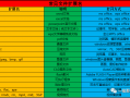 access模板,access模板的扩展名 