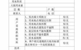 新接水报装申请函