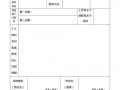  学生会竞选报名表模板「竞选学生会干部报名表」