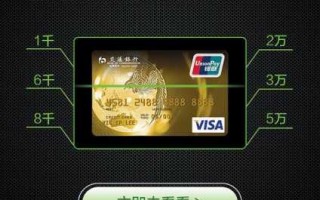 信用卡模板制作_如何制作信用卡