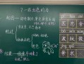 面试小学语文板书模板怎么写-面试小学语文板书模板