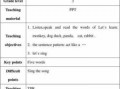 lesson plan 模板 lessonplanning模板