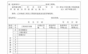 工程款月进表模板,工程月进度款支付比例规定 