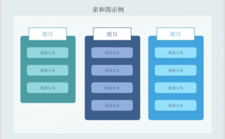 亲和图ppt模板_亲和图的制作步骤