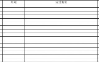  运费报告模板「运费报告模板范文」