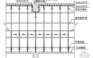 建筑模板图纸知识_建筑模板图纸怎么才能看懂