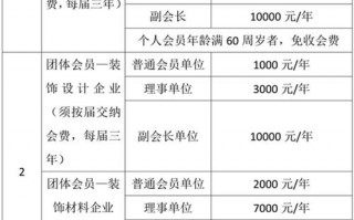 行业协会招募会员入会方案-协会招募新会员的模板