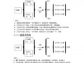 语文作文模板结构