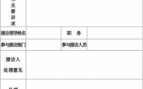 领导接待日提什么问题-领导接待日模板