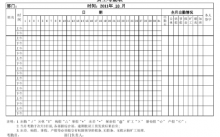 零星用工考勤表模板_零星用工管理制度