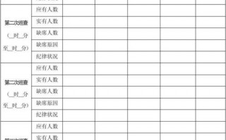 宿舍登记表格模板 宿舍晚间登记表模板