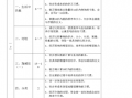 小学数学教学目标模板_小学数学教学目标模板怎么写