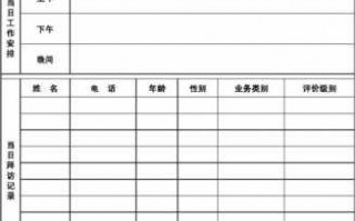 保险拜访客户工作日志模板怎么写 保险拜访客户工作日志模板