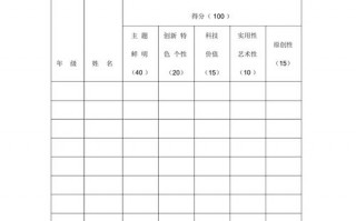 手工比赛评分表-diy比赛评分模板