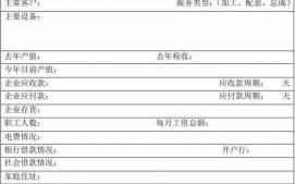 银行信贷客户调查模板图片-银行信贷客户调查模板