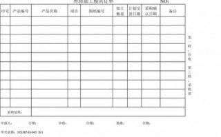 外协订单的模板,外协订单的模板是什么 