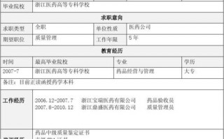 药学应聘医院简历模板_医院药学人员简历