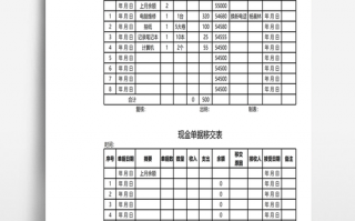 公司现金交接单模板_公司现金交接单模板怎么做