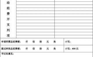 申请部门经费的模板图片